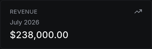 Revenue