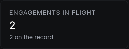 Engagements in flight