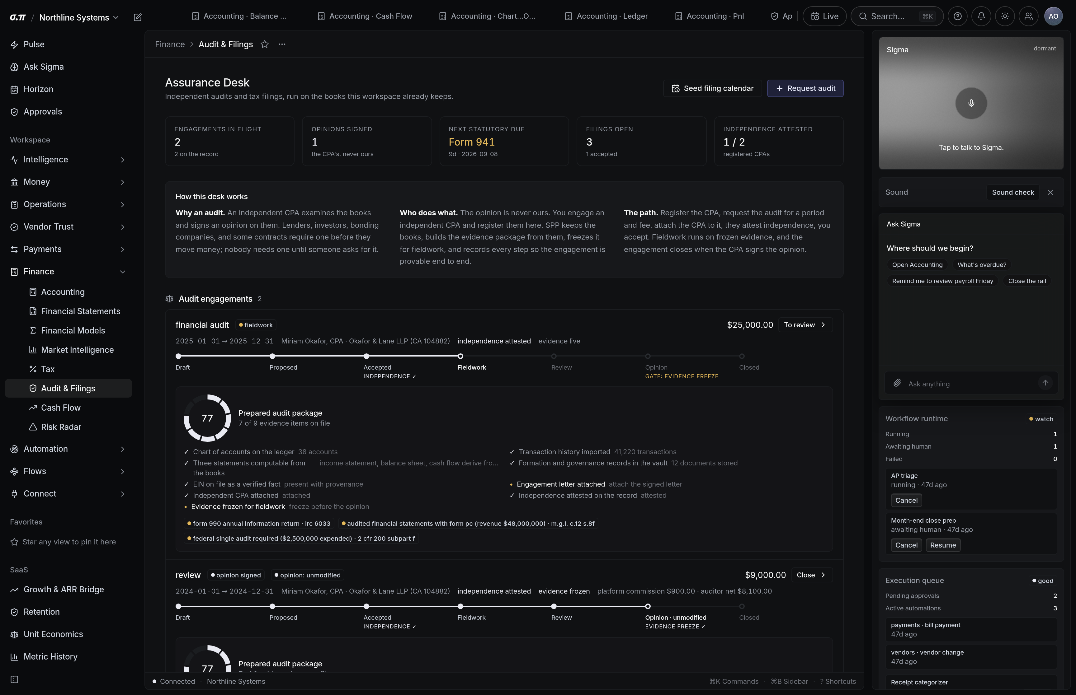 Audit and filings in SigmaPointPi