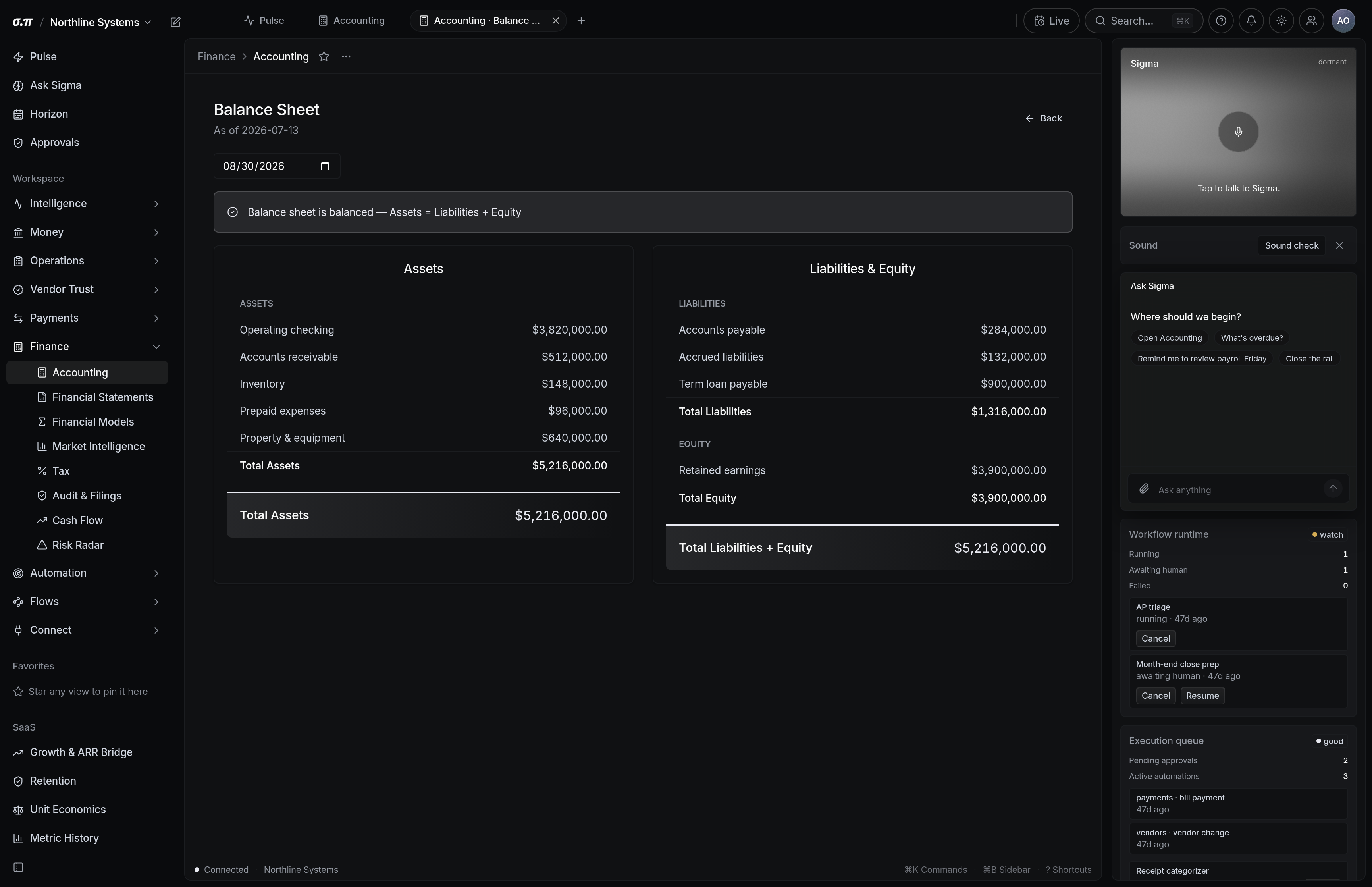 Balance sheet in SigmaPointPi