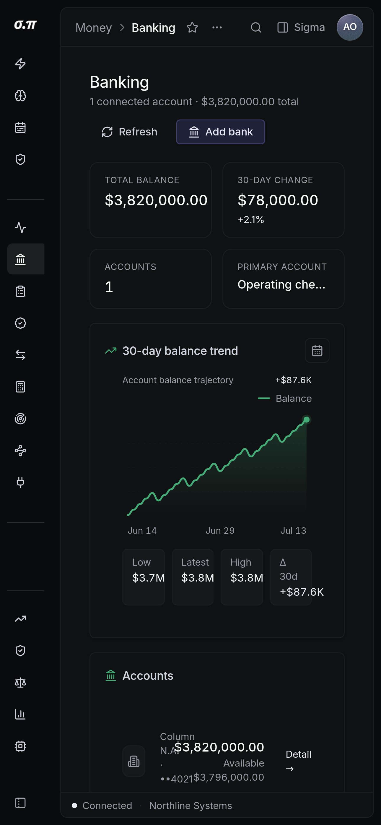 Banking on iPhone 15 Pro Max