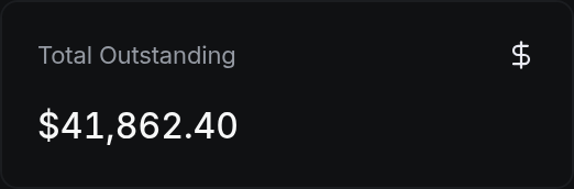 Total Outstanding