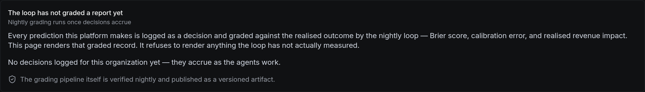 The loop has not graded a report yet