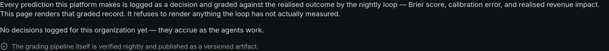 Calibration