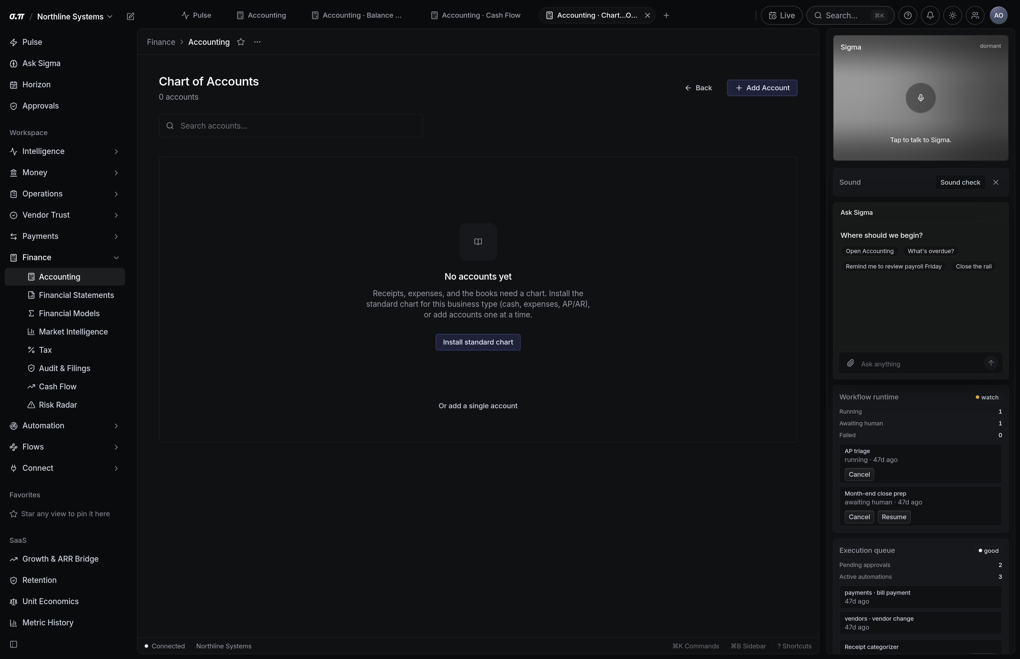 Chart of accounts in SigmaPointPi