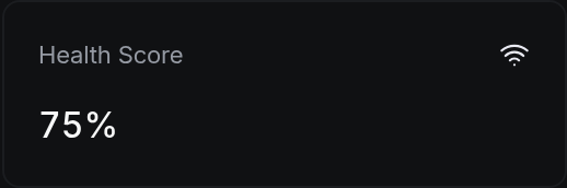 Health Score