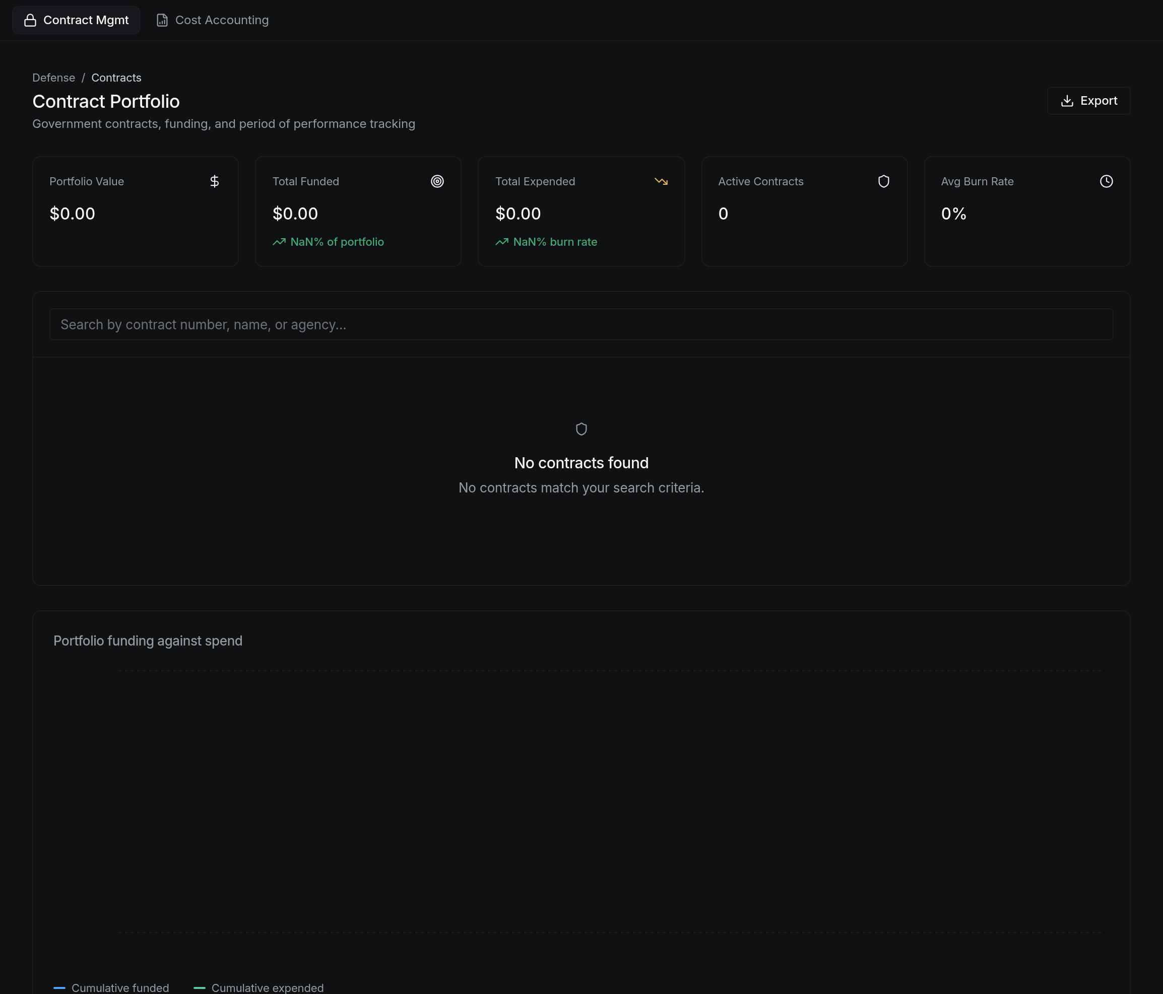 Contract Portfolio