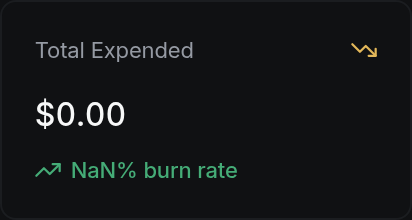 Total Expended