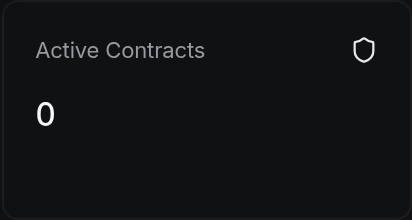 Active Contracts
