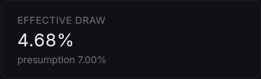 Effective draw
