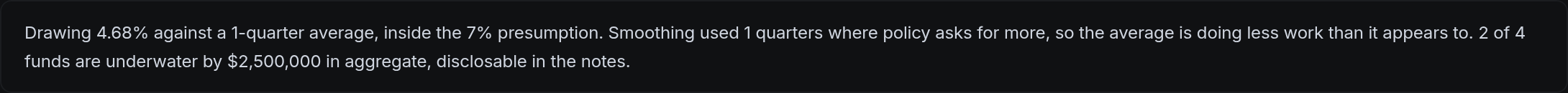 Endowment