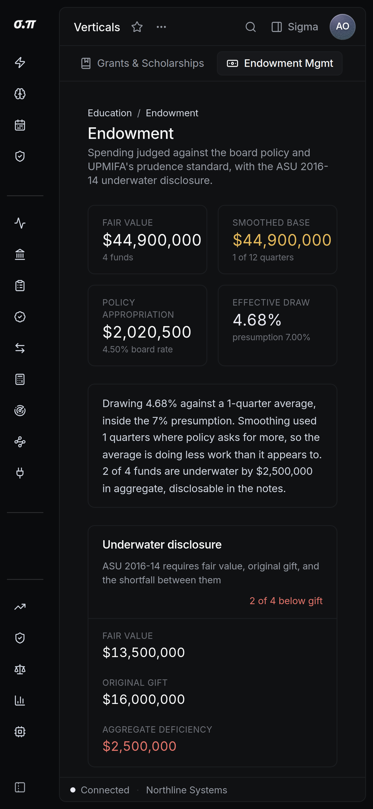 Endowment on iPhone 15 Pro Max