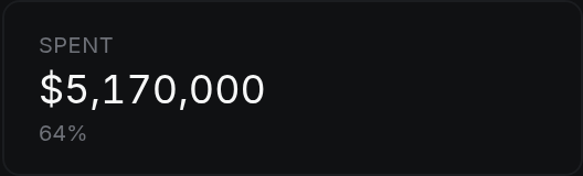 Spent