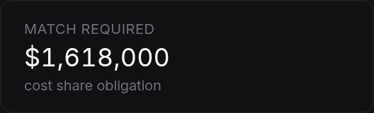Match required