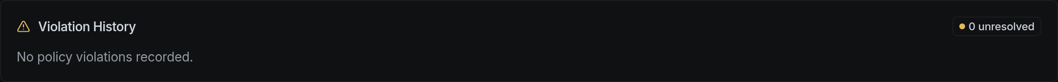 Violation History