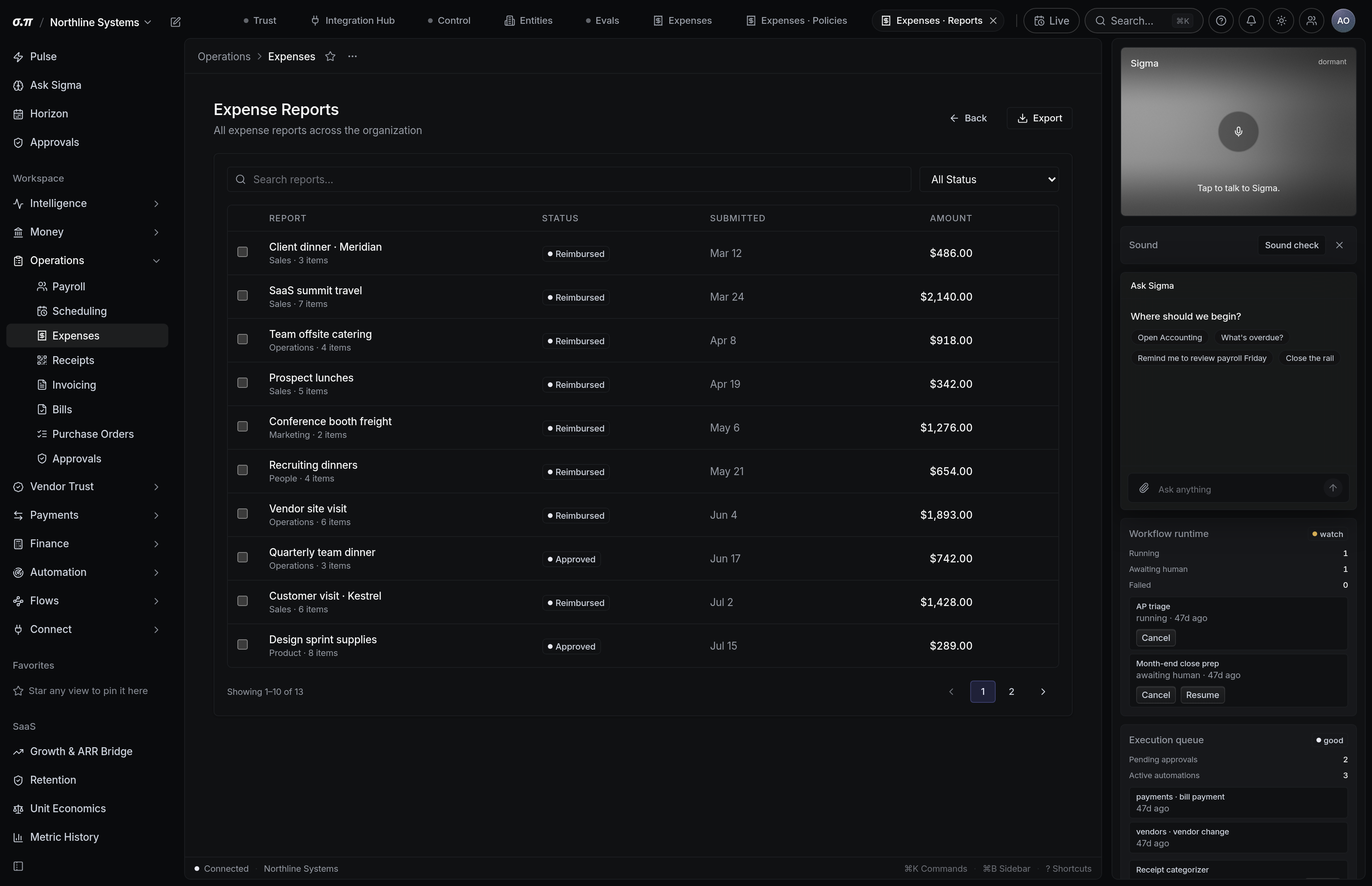 Expense reports in SigmaPointPi