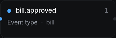 bill.approved