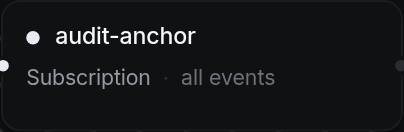 audit-anchor