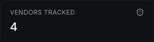 Vendors tracked