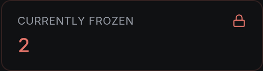 Currently frozen