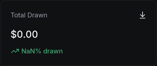 Total Drawn