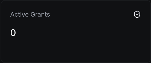 Active Grants
