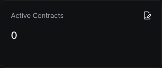 Active Contracts