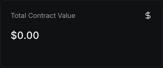 Total Contract Value