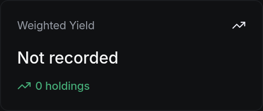 Weighted Yield
