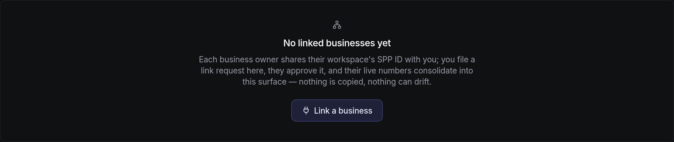 No linked businesses yet