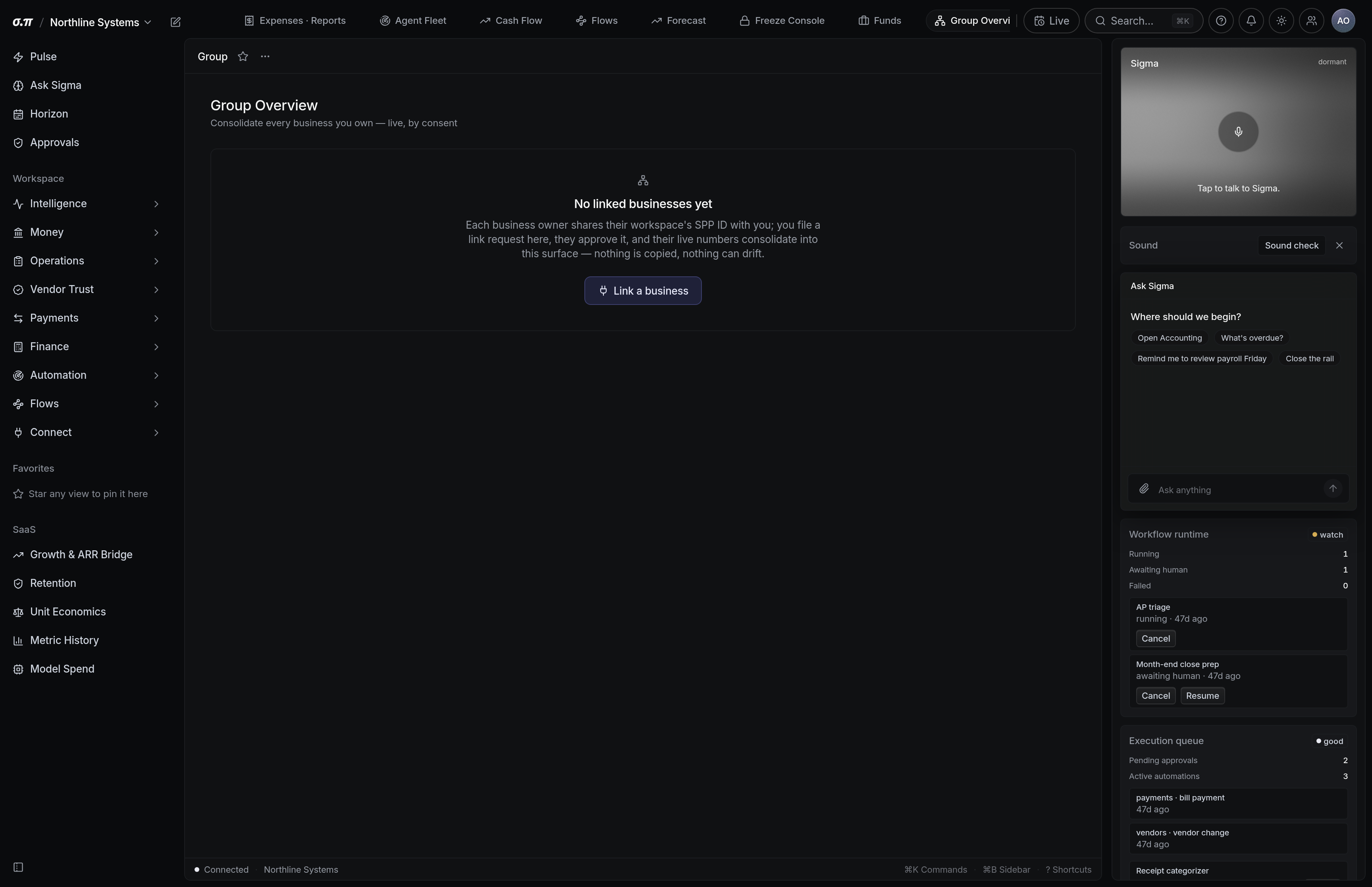 Group overview in SigmaPointPi