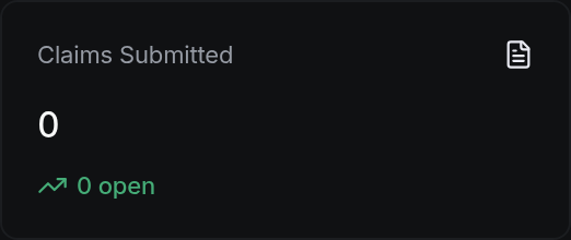 Claims Submitted