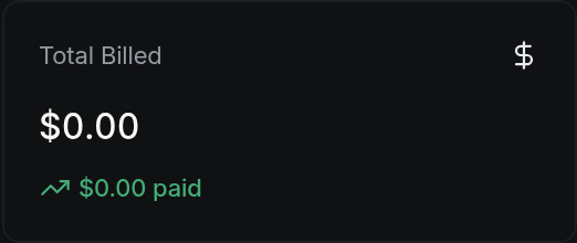 Total Billed