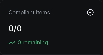 Compliant Items