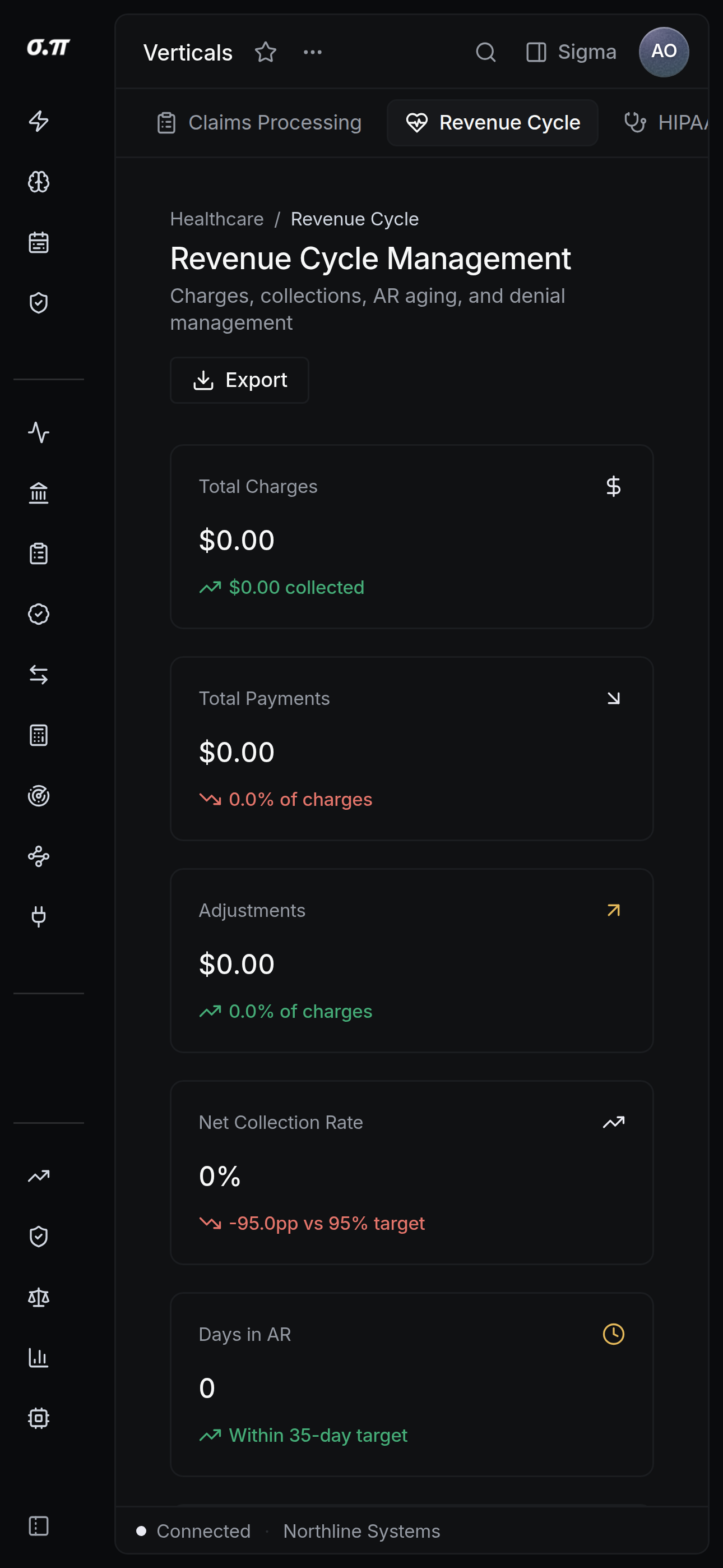 Revenue cycle on iPhone 15 Pro Max