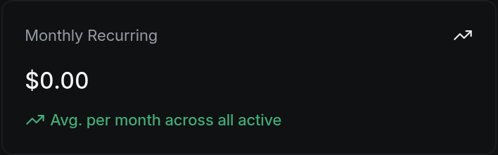 Monthly Recurring