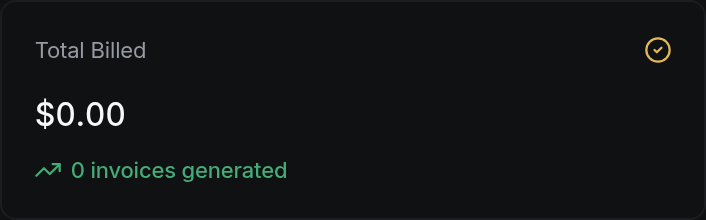 Total Billed