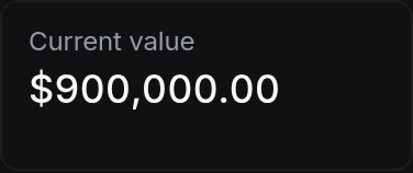 Current value