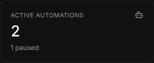 Active automations