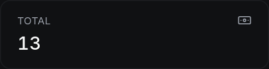 Total