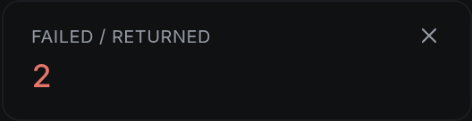 Failed / returned