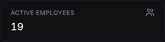 Active employees