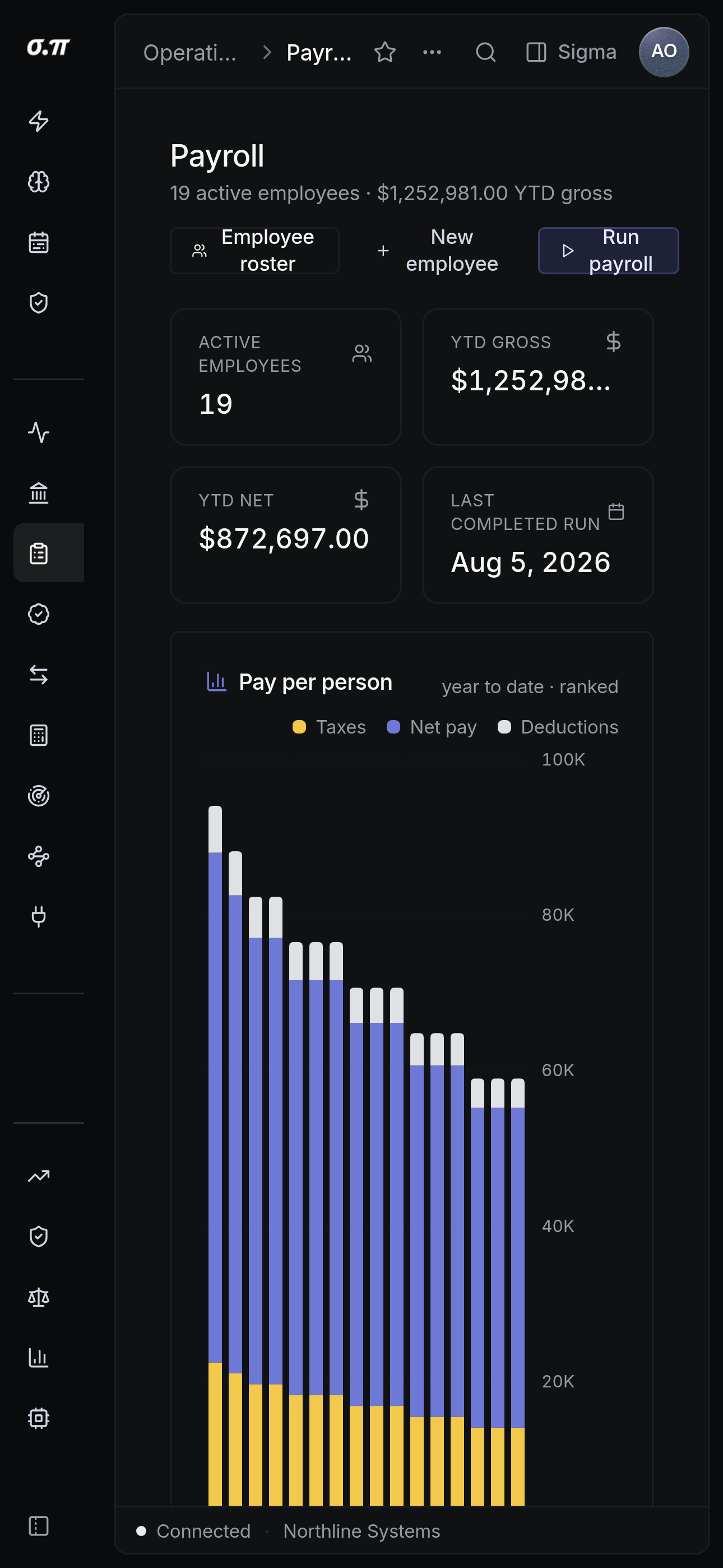 Payroll on iPhone 15 Pro Max