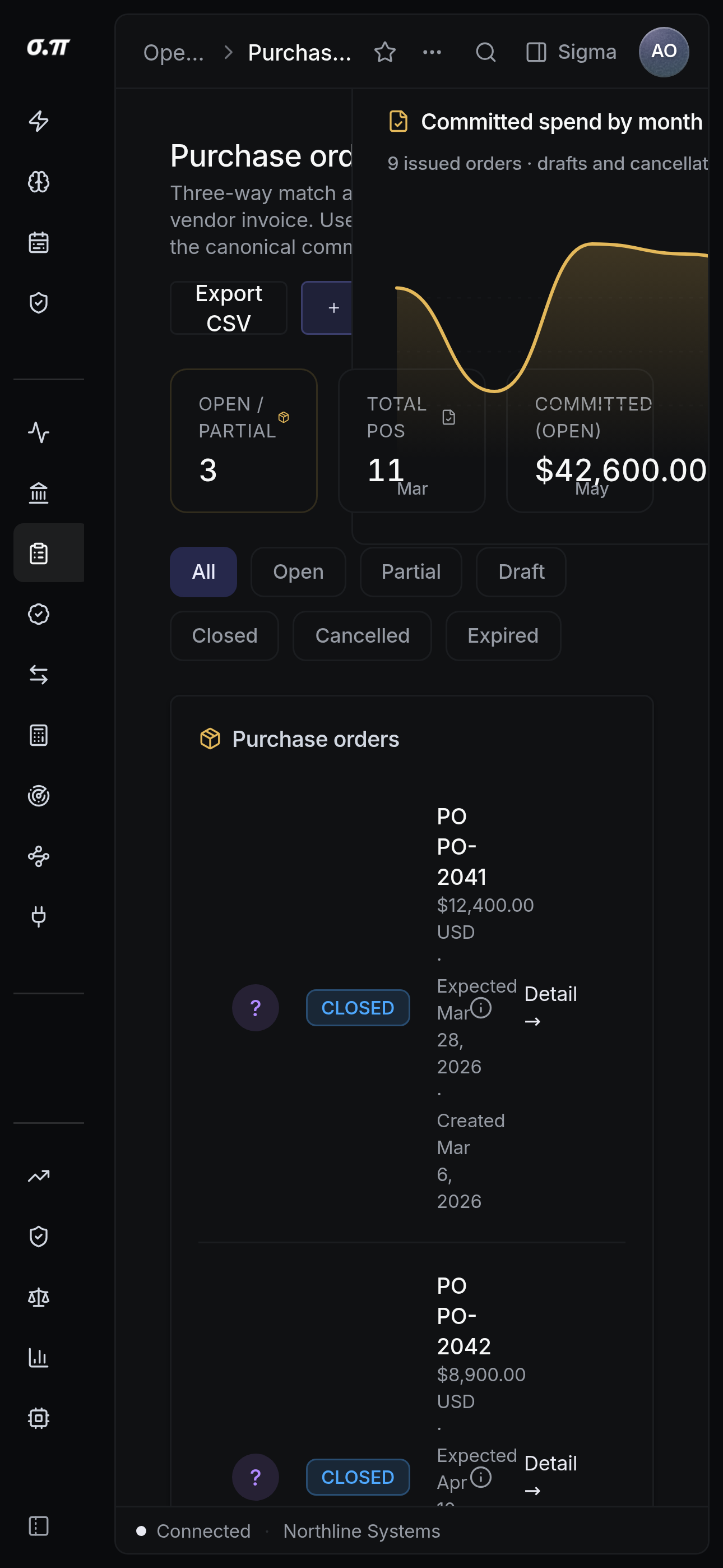 Purchase orders on iPhone 15 Pro Max