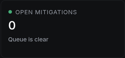Open mitigations