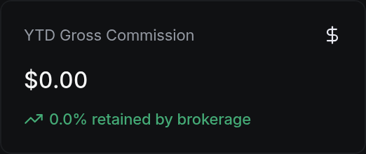 YTD Gross Commission