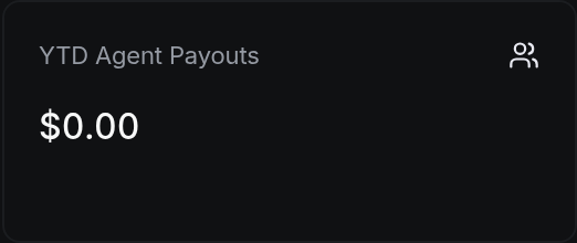 YTD Agent Payouts