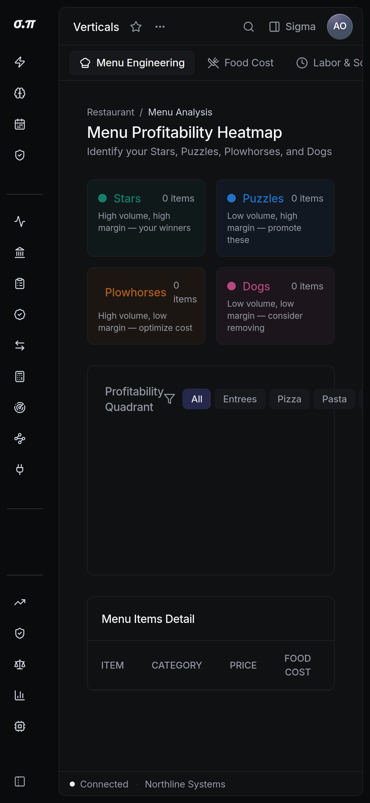 Menu engineering on iPhone 15 Pro Max