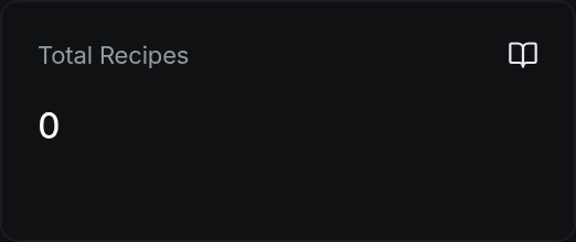 Total Recipes