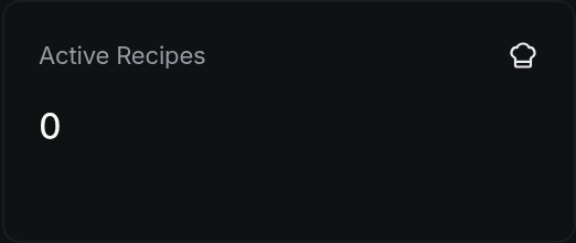 Active Recipes